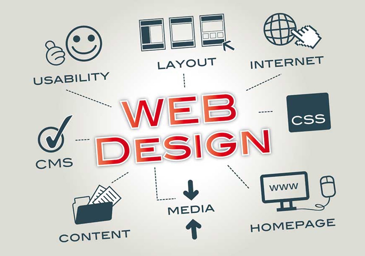 Web Designing Courses in delhi